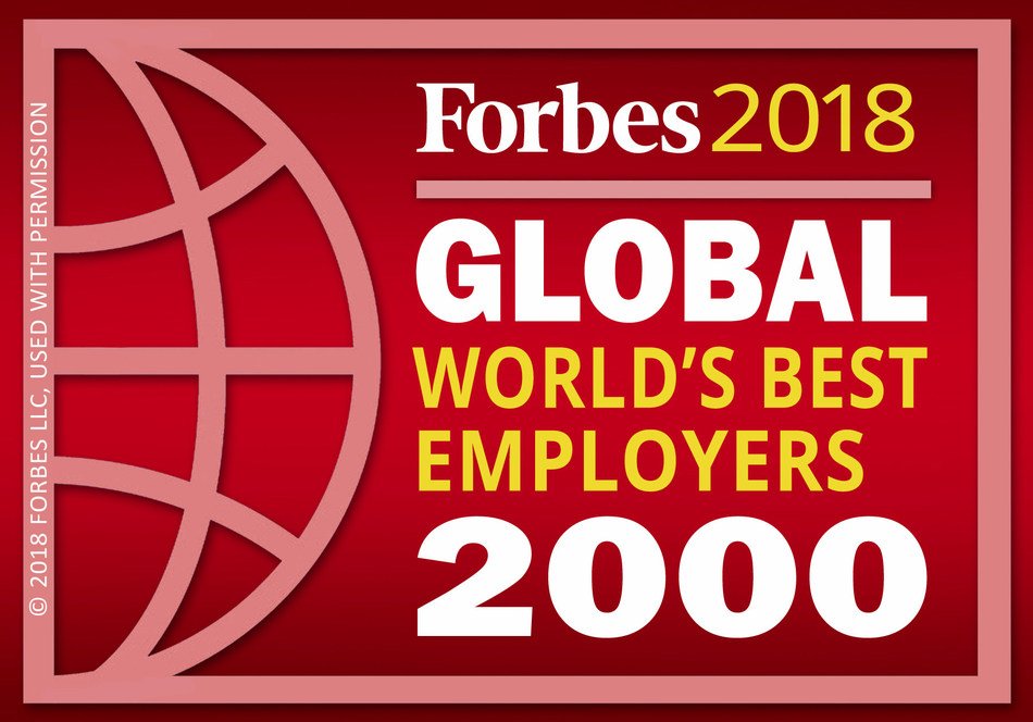 hormel-foods-secures-position-on-forbes-worlds-best-employers-list